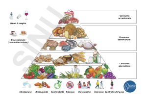 Sinu Piramide alimentare italiano low 300x212 1