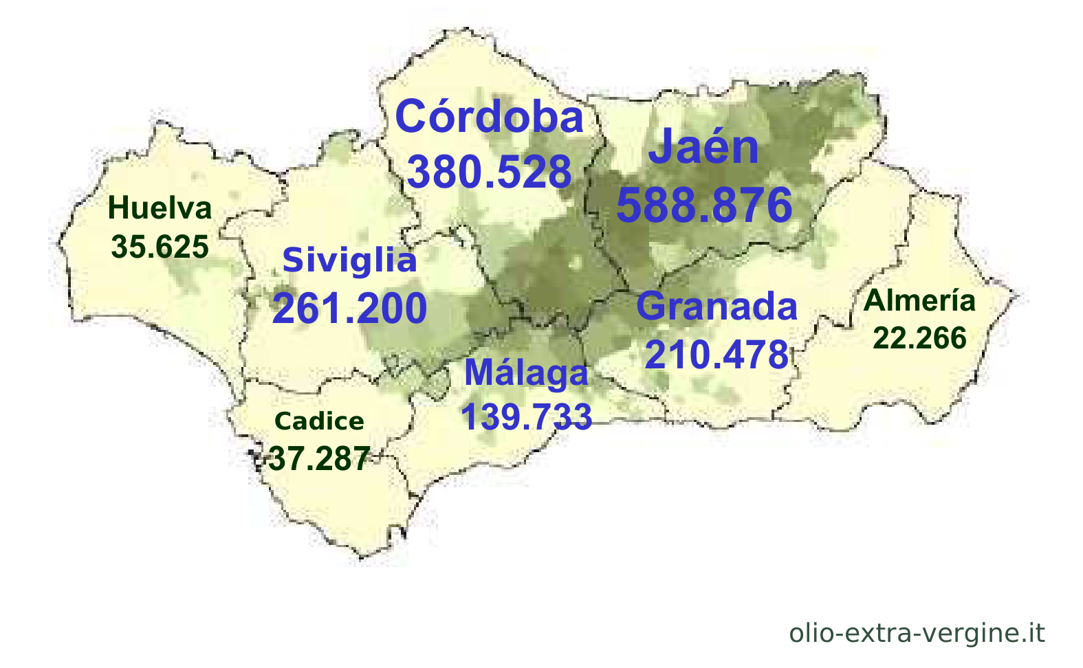 Andalusia, produzione di olio 2026/2027: previsioni, prezzi e grafici 3 Distribuzione della superficie olivicola nelle province dell’Andalusia.