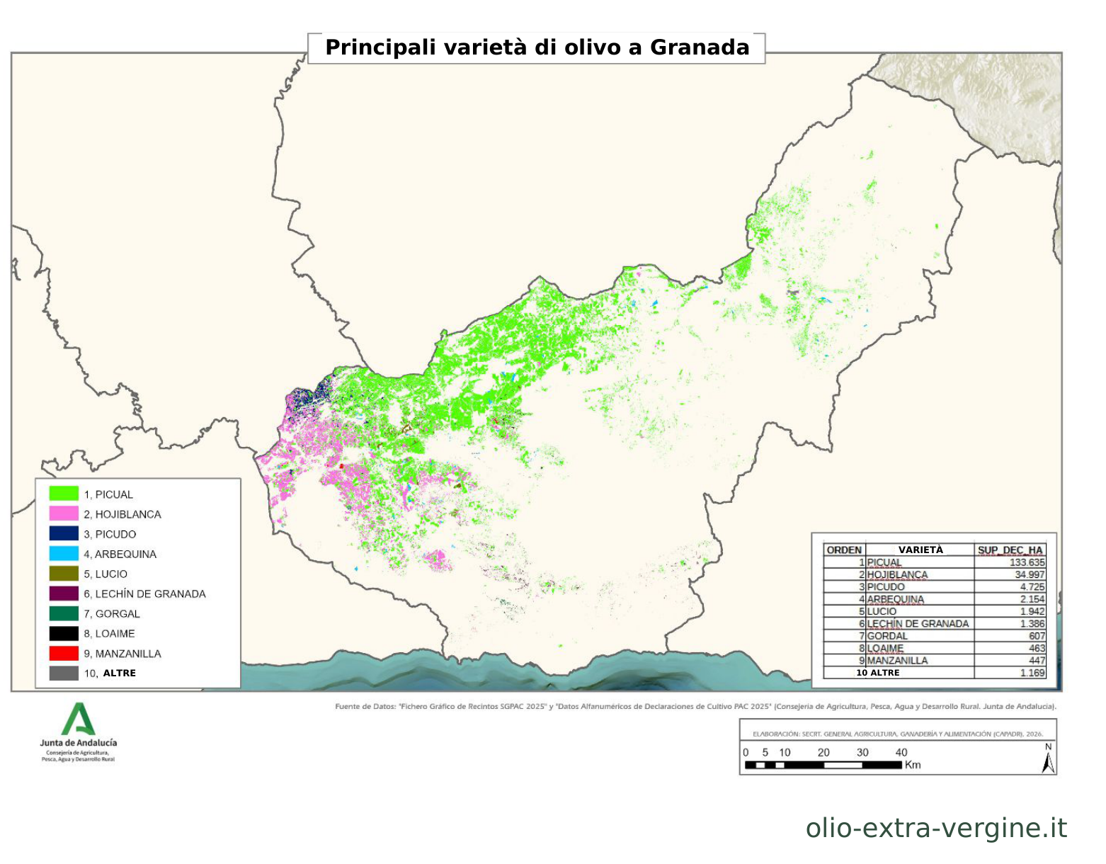Andalusia, produzione di olio 2026/2027: previsioni, prezzi e grafici 16 Distribuzione delle varietà di olivo nella provincia di Granada.